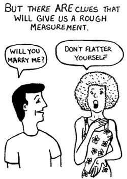 Measure it from Jesus Christians